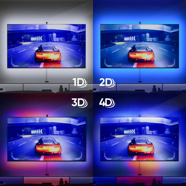 Nanoleaf 4D Screen Mirror + Lightstrip Kit  (TVs & Monitors up to 65